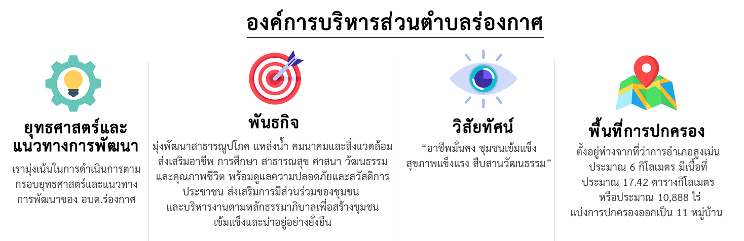 ยุทธศาสตร์